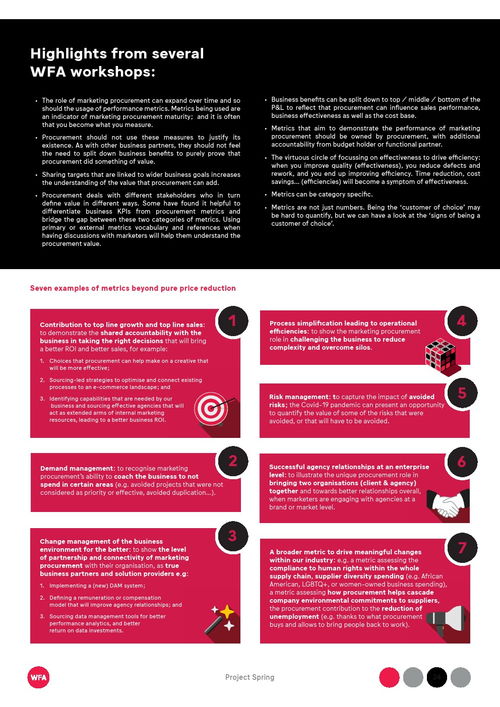 世界廣告主聯(lián)合會(huì) 引領(lǐng)全球營(yíng)銷(xiāo)采購(gòu)觀念革新與互聯(lián)網(wǎng)數(shù)據(jù)服務(wù)貢獻(xiàn)