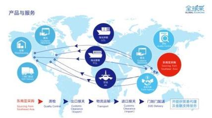 歐盟關稅歸零與“中國+1”戰略下的越南 中國跨境電商的十字路口